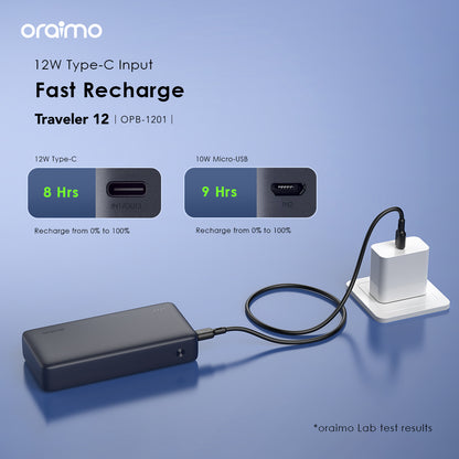 oraimo Traveler 12 20000mAh 12W Fast Charge Type-C 2-Way Power Bank