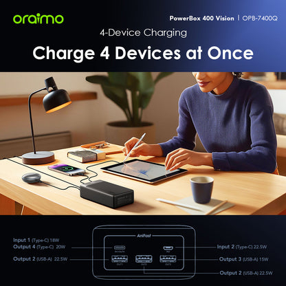 oraimo PowerBox 400 Vision 22.5W PD QC 3.0 Ultra-high Capacity 40000mAh Power Bank