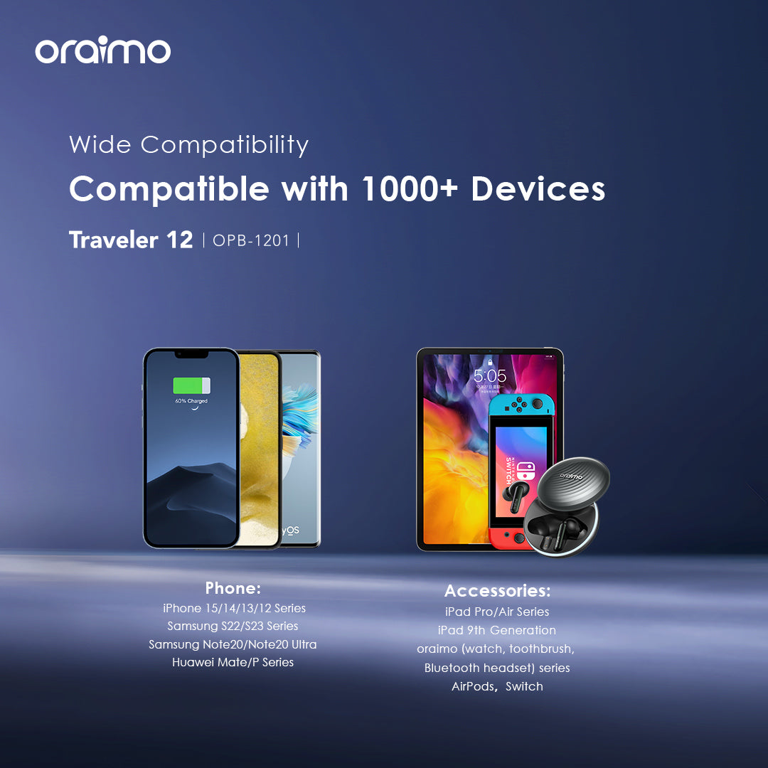 oraimo Traveler 12 20000mAh 12W Fast Charge Type-C 2-Way Power Bank